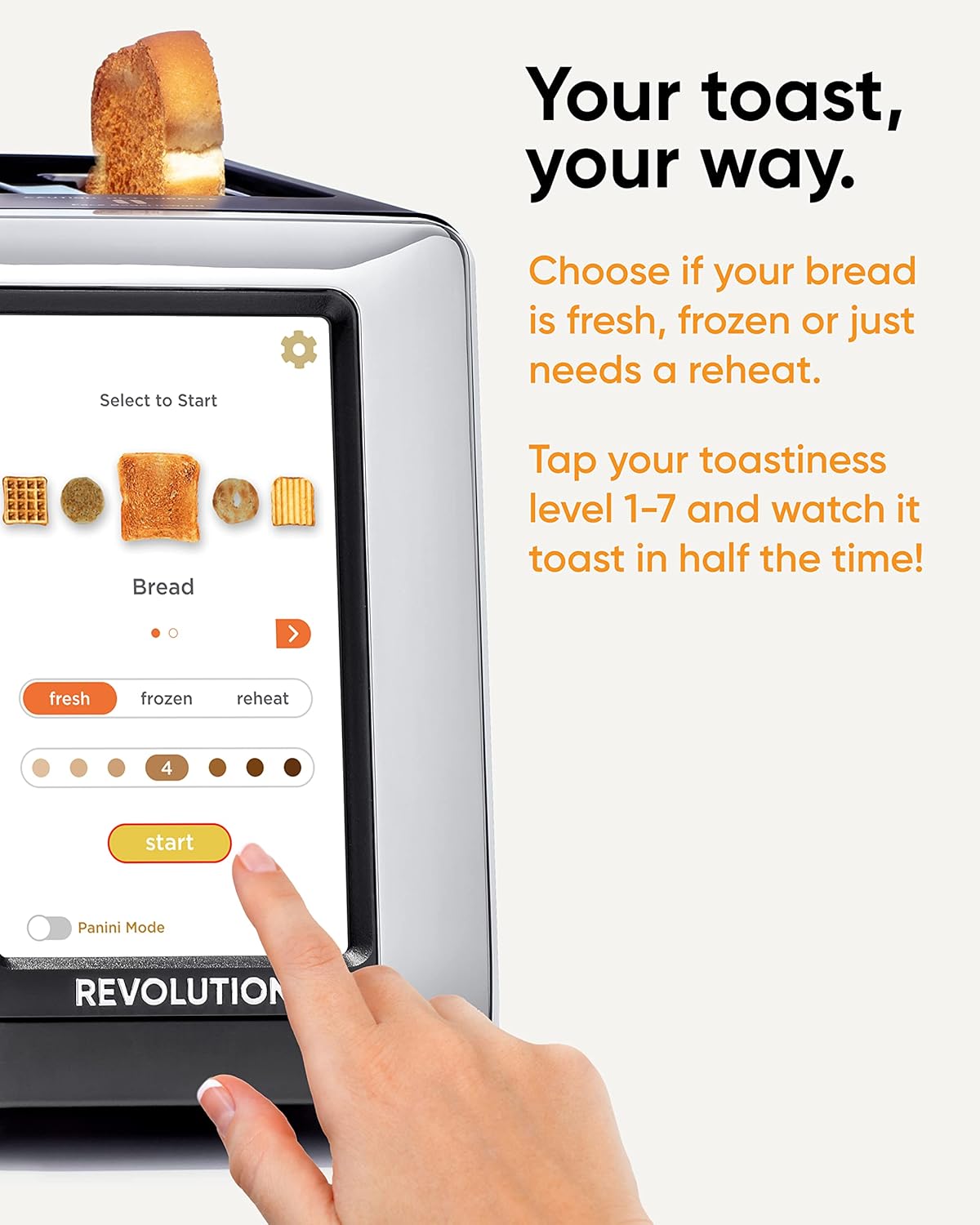 High-Speed Touchscreen Smart Toaster with Patented InstaGLO