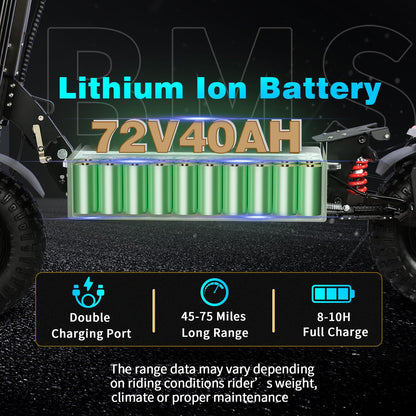 Electric Scooter Pro Off-Road LCD Display [FREE SHIPPING]