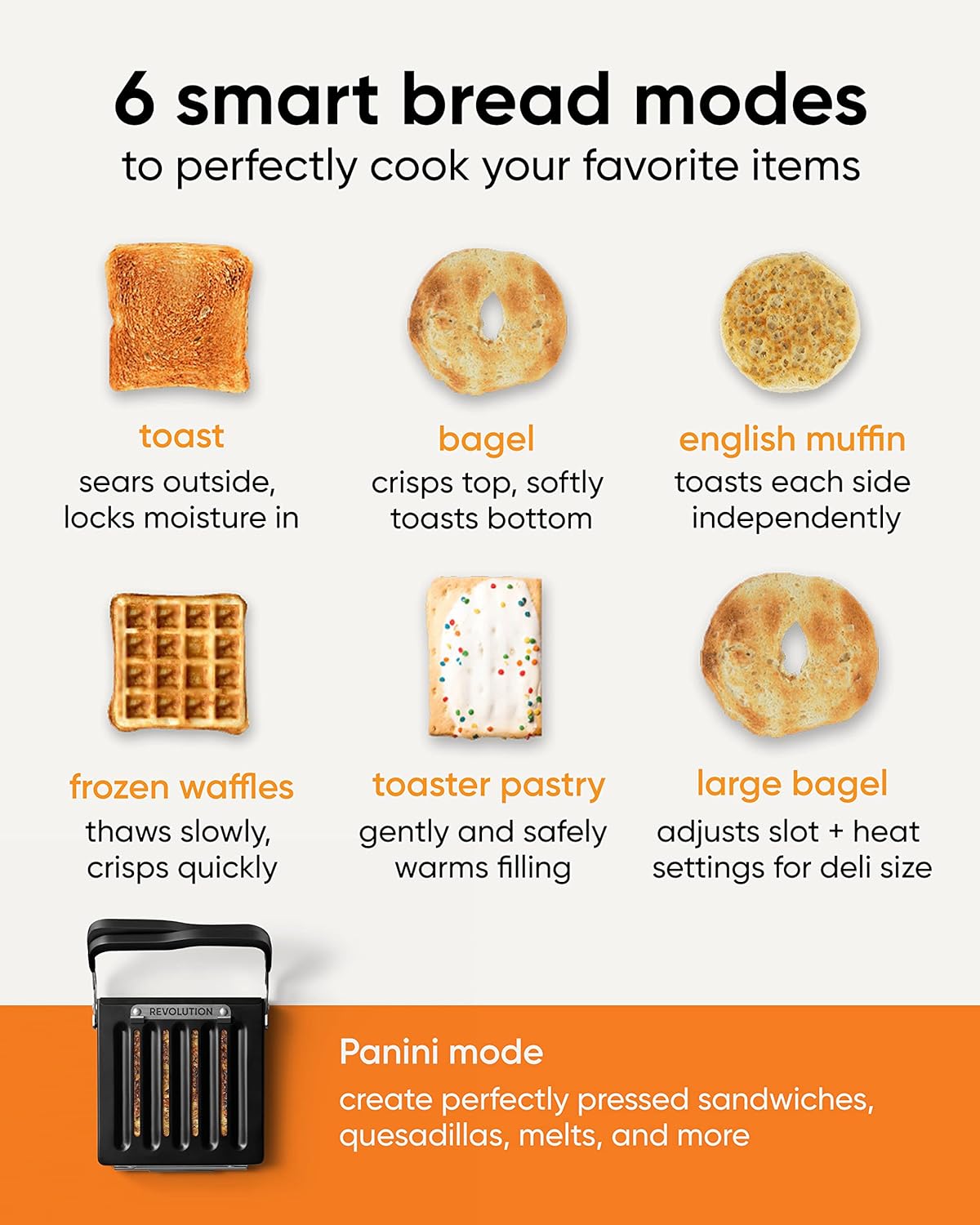 High-Speed Touchscreen Smart Toaster with Patented InstaGLO